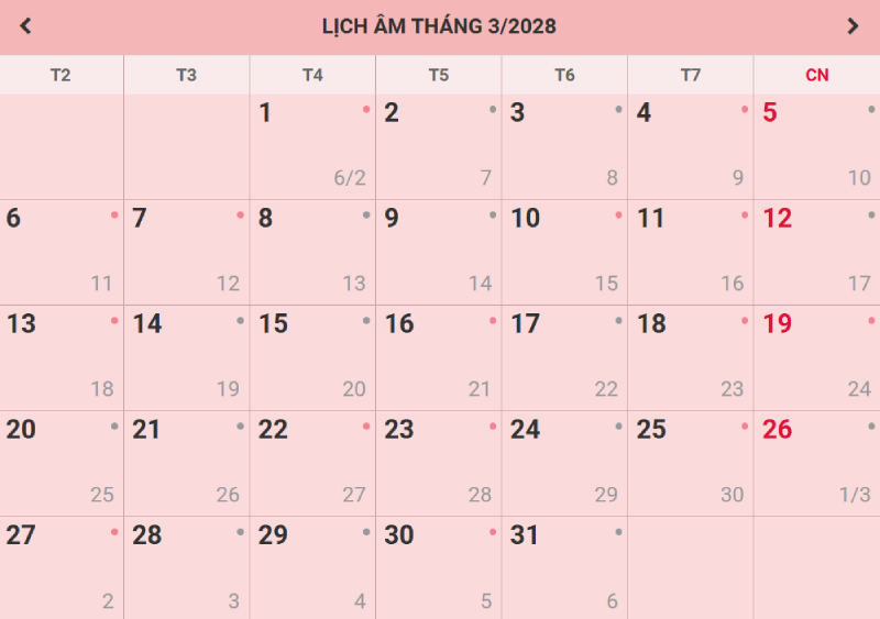 Lịch âm dương, ngày tốt xấu trong tháng 3 năm 2028