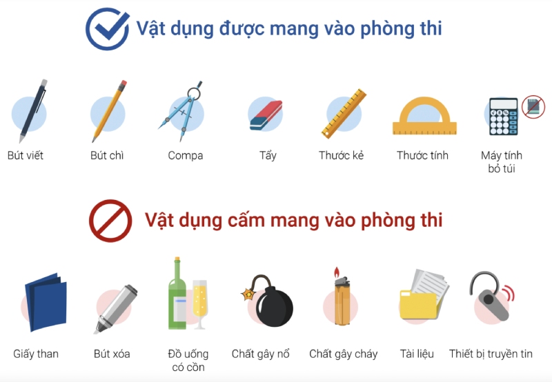 Những vật dụng được mang và vật dụng bị cấm trong phòng thi