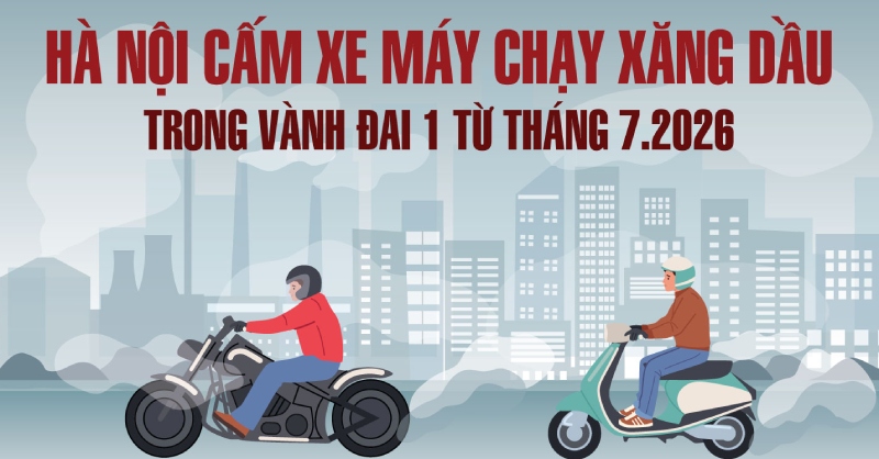 Hà nội cấm xe máy chạy xăng dầu