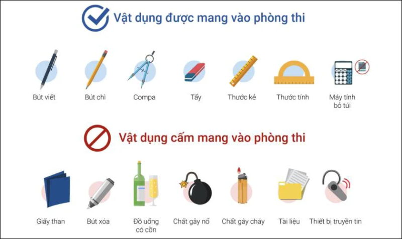 Các vật dụng được và không được mang vào phòng thi