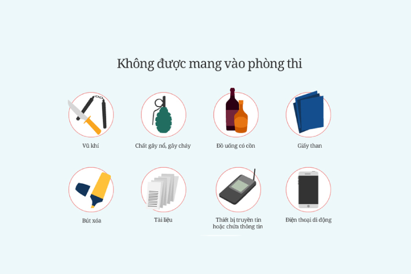 Những vật dụng không được mang vào phòng thi
