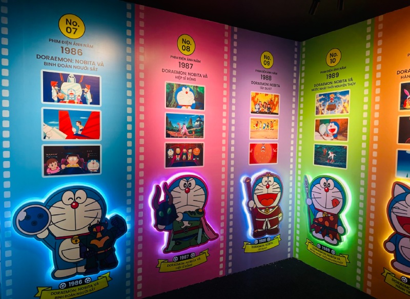 Các bộ phim điện ảnh doraemon