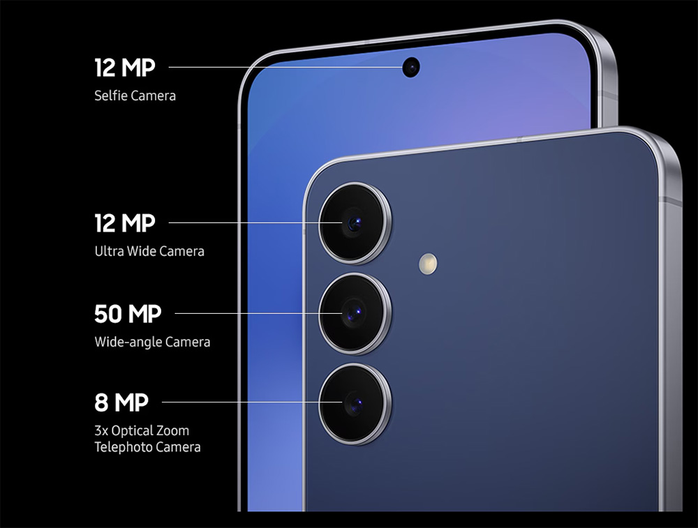 Cụm camera