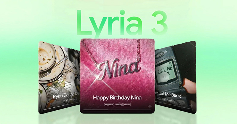 Cách thức hoạt động của Lyria 3