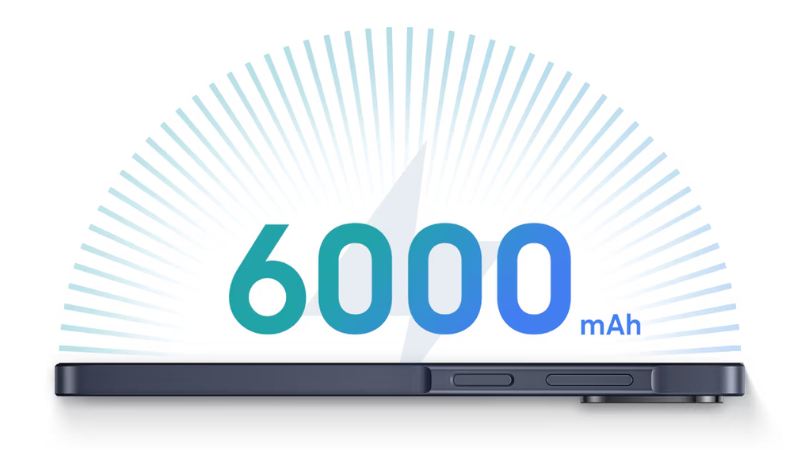 Samsung trang bị cho Galaxy A08 viên pin 6000mAh