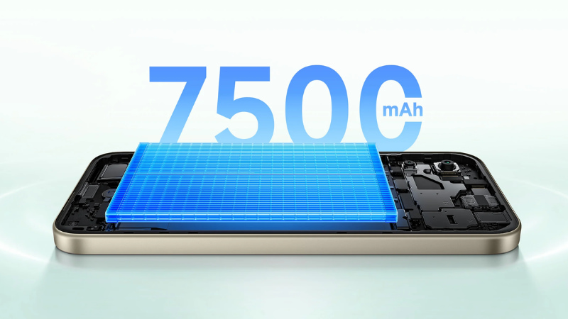 Dung lượng pin Xiaomi Redmi 17