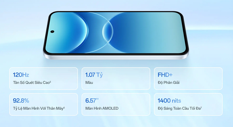 Màn hình AMOLED 6.57 inch, 120Hz, độ sáng tối đa 1.400 nits