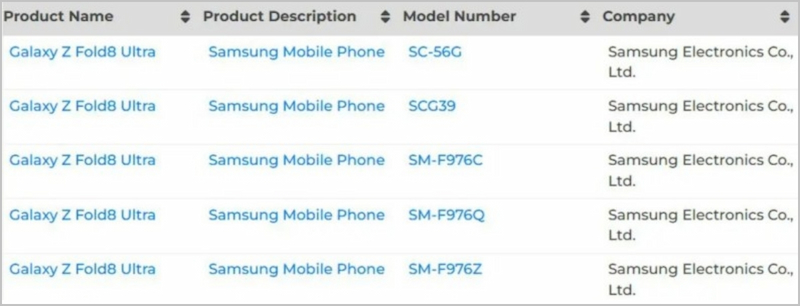 Chứng nhận Bluetooth SIG về Galaxy Z Fold 8 Ultra