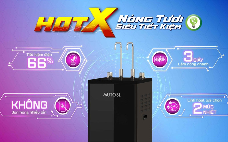 Công nghệ nóng tươi là tính năng tiên tiến trên máy lọc nước Mutosi