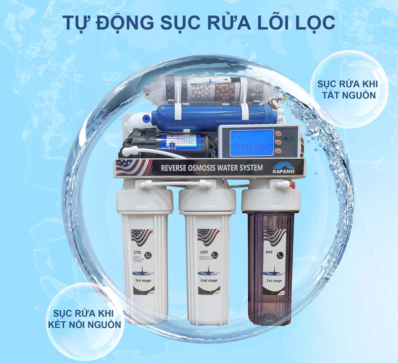 Máy lọc nước RO tự động sục rửa lõi giúp tăng cường tuổi thọ
