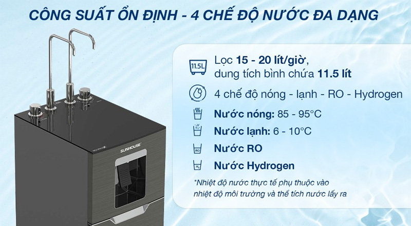 Máy lọc nước Sunhouse được tích hợp nhiều tiện ích