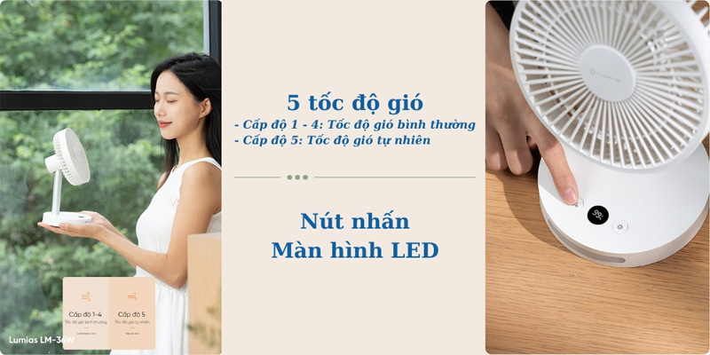 Nên cân nhắc Quạt để bàn Lumias LM-36W