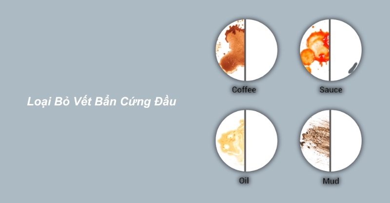Công nghệ loại bỏ vết bẩn thông minh trên máy giặt Hitachi
