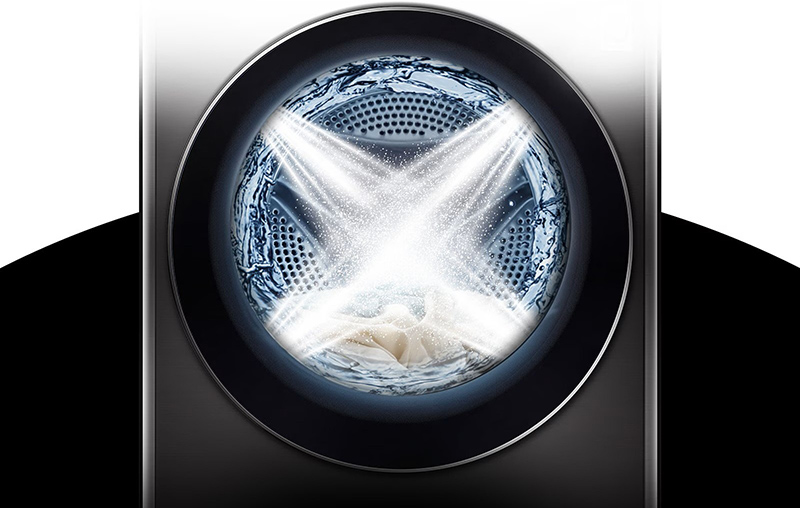 Công nghệ TurboWash 360° hiện đại trên máy giặt LG