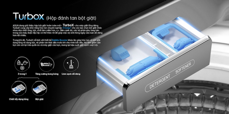 Hộp đánh tan bột giặt TurboX trên máy giặt lồng đứng
