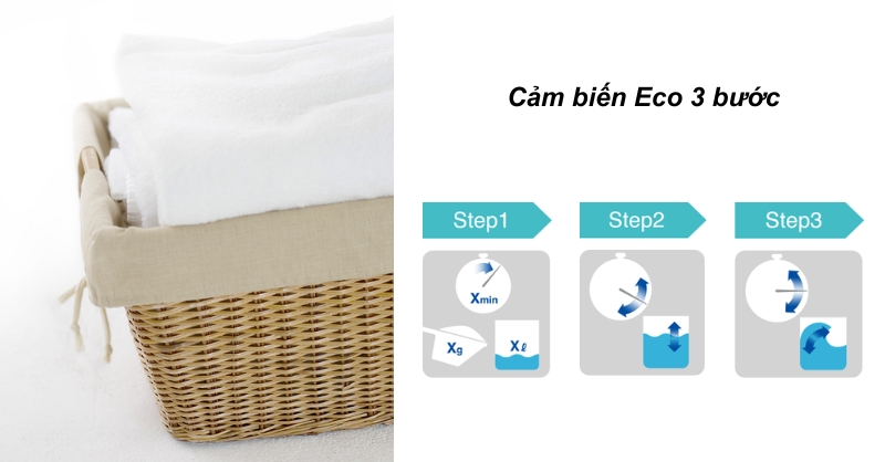 Máy giặt Hitachi tối ưu hóa chu trình giặt nhờ cảm biến Eco 3 bước