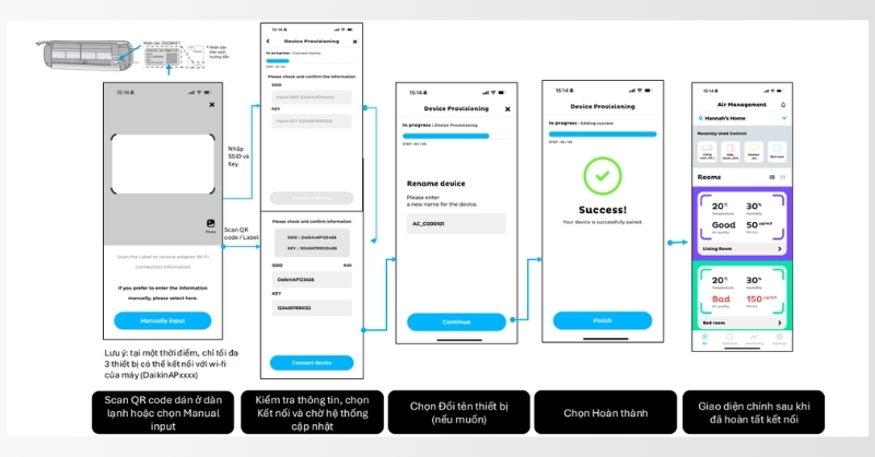 Cách kết nối máy lạnh Daikin với WiFi bằng mã QR Code