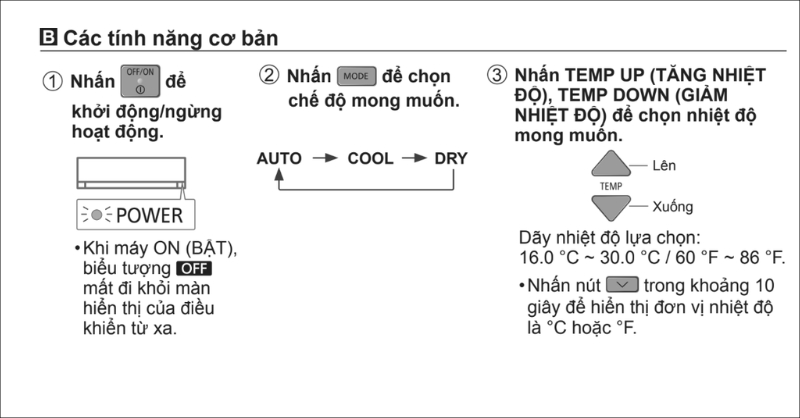 Cách sử dụng các tính năng cơ bản trên remote máy lạnh Sanyo