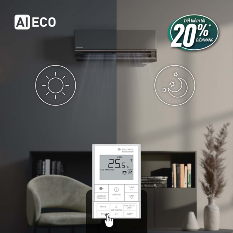 Chế độ ECO A.I trên máy lạnh Panasonic
