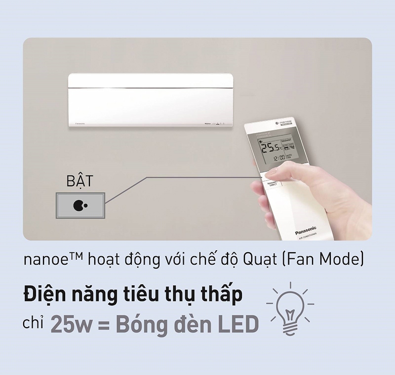 Chế độ nanoe™ tiết kiệm điện với mức tiêu thụ 25 W/giờ