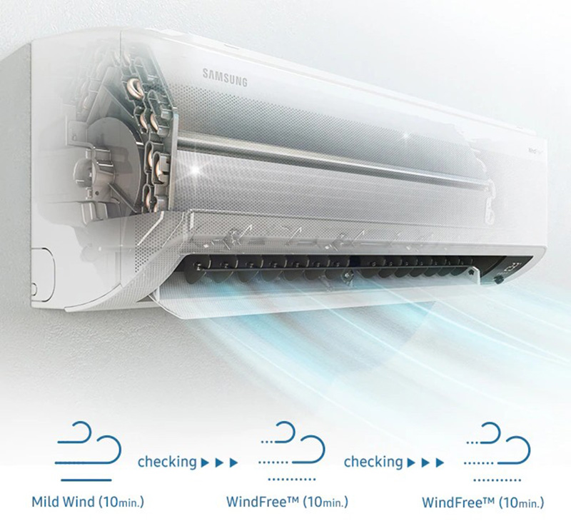 Chức năng Auto Clean tự làm sạch dàn lạnh, ngăn chặn sự sinh sôi của nấm mốc và vi khuẩn gây mùi