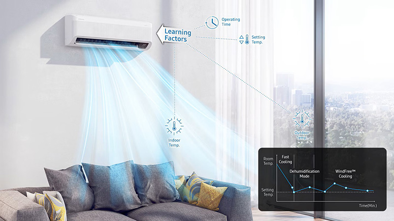 Công nghệ AI Auto Cooling tự động tinh chỉnh chế độ làm lạnh phù hợp