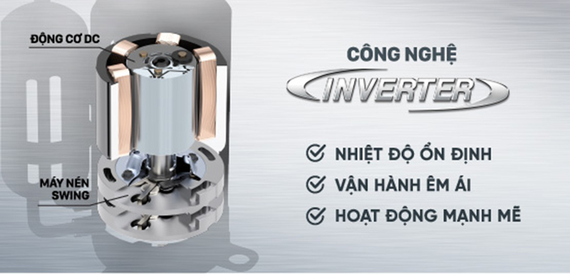 Công nghệ Inverter tiết kiệm điện và làm lạnh nhanh chóng