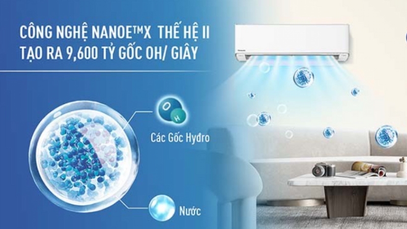 Công nghệ nanoe™X thế hệ 2