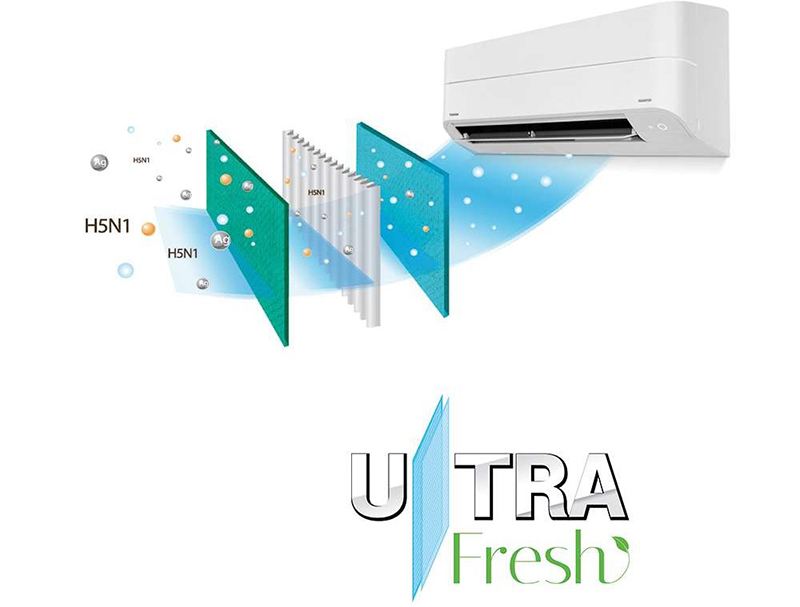 Công nghệ Ultra Fresh filter tinh lọc không khí hiệu quả, bảo vệ sức khỏe người dùng