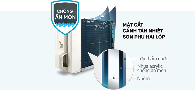 Dàn tản nhiệt ống đồng cánh nhôm chống ăn mòn