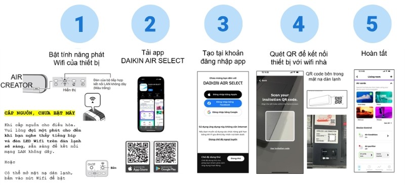 Điều hòa Air Creator dùng ứng dụng Daikin Air Select điều khiển tiện lợi