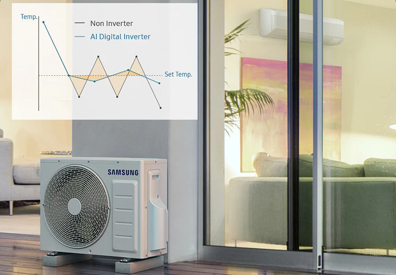 Điều hòa Inverter tiết kiệm điện năng tiêu thụ đáng kể