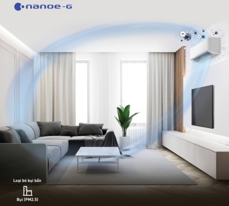 Điều hòa Panasonic nanoe-G giải phóng ion âm bắt giữ bụi mịn PM2.5
