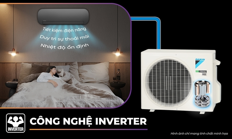 Inverter tối ưu hiệu suất hoạt động, giảm tiêu thụ điện năng và tăng độ bền thiết bị