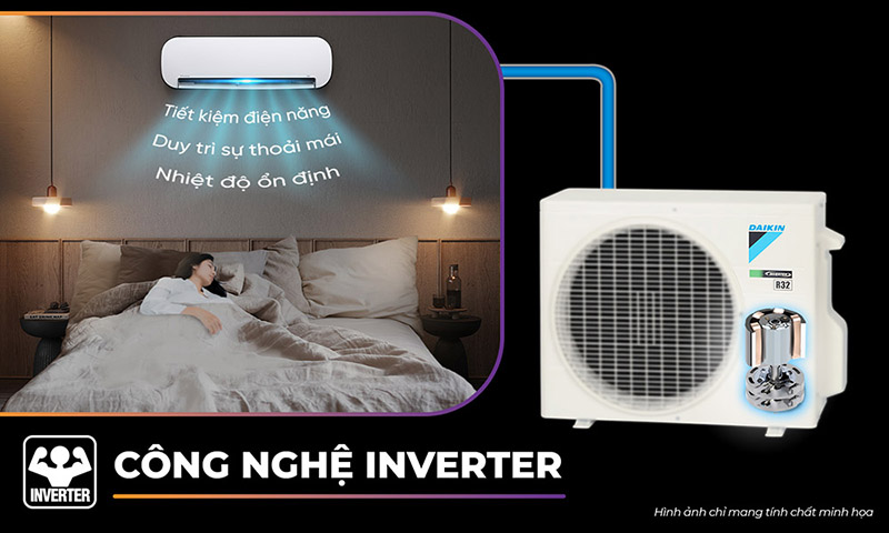 Máy Lạnh Daikin Inverter MTKC35AVMVW vận hành tiết kiệm điện