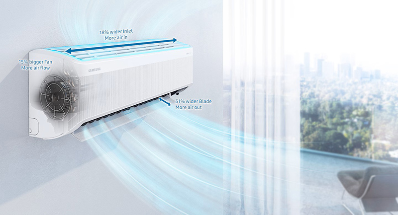 Máy lạnh Samsung sở hữu khả năng làm lạnh nhanh Fast Cooling