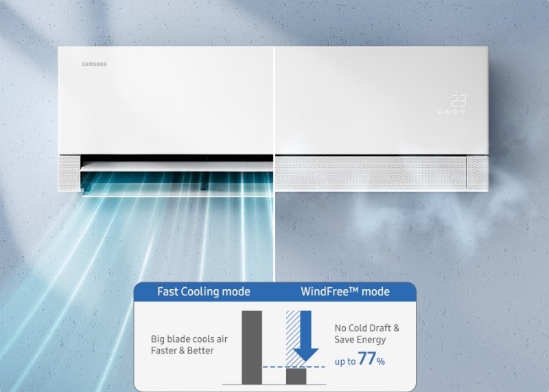 Máy lạnh Samsung WindFree™ tối ưu điện năng khi làm lạnh