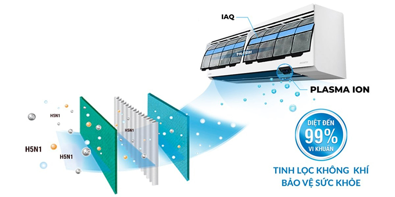 Máy lạnh Toshiba Plasma Ion bảo vệ không khí sạch khuẩn, an toàn cho trẻ nhỏ