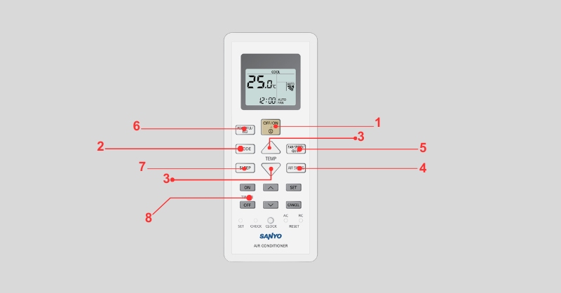 Trên remote điều khiển máy lạnh Sanyo sẽ có các nút