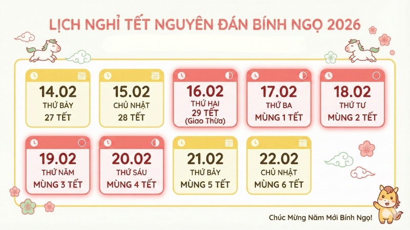 Chi tiết lịch nghỉ Tết Nguyên Đán 2026 chính thức cho công chức