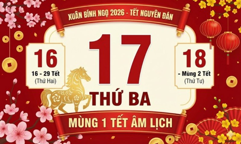Theo lịch Âm, tháng Chạp năm 2025 là tháng thiếu