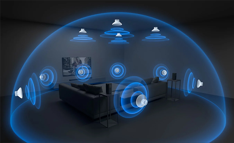 360 Spatial Sound Mapping mở rộng không gian âm thanh
