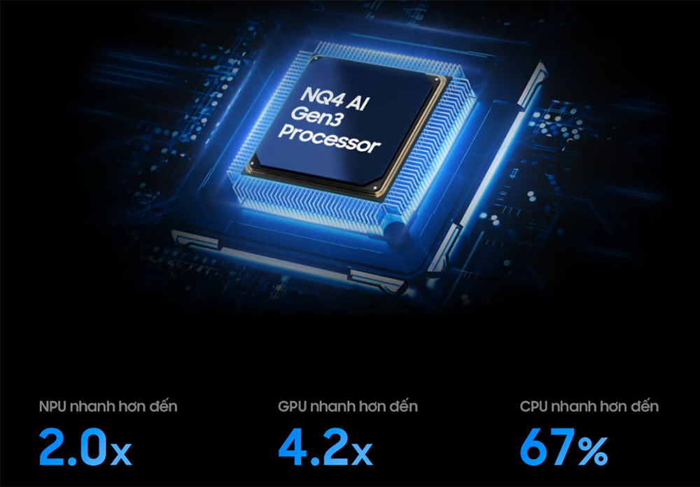 NQ4 AI Gen3 thế hệ mới của Samsung