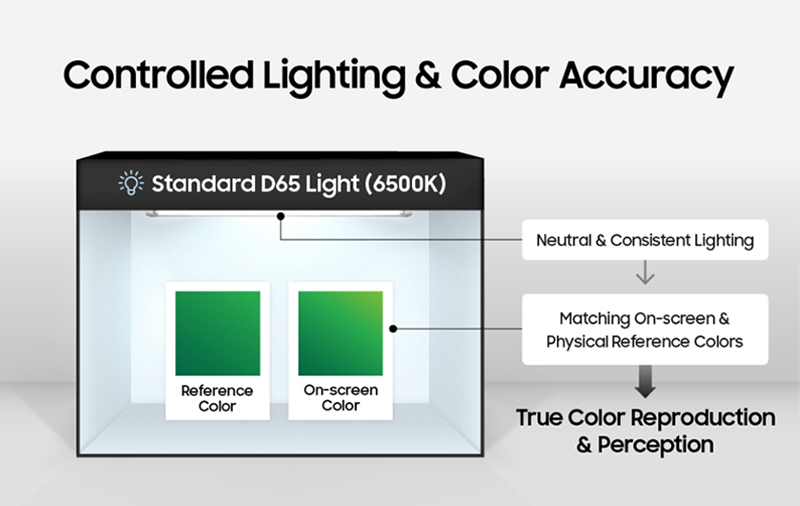 Chứng nhận Pantone Art fullColor kiểm tra và xác nhận