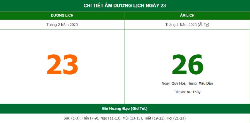 lịch âm hôm nay ngày 23 tháng 02 2025