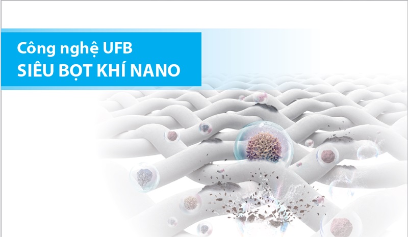 Công nghệ siêu bọt khí nano UFB trên máy giặt AW-DUM1300KV(MG) giặt sạch mạnh mẽ
