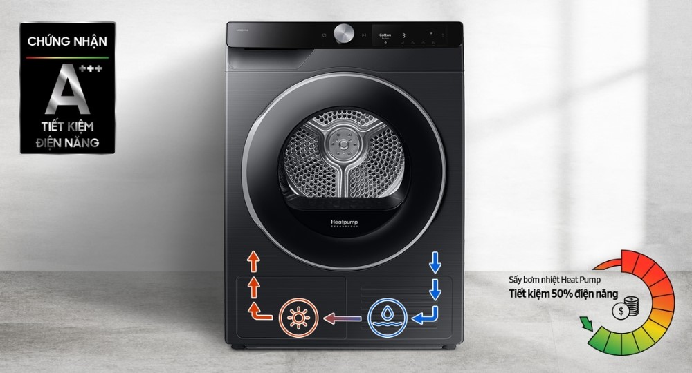 Máy Sấy Samsung DV90T6240LB/SV với công nghệ sấy bơm nhiệt AI Heatpump