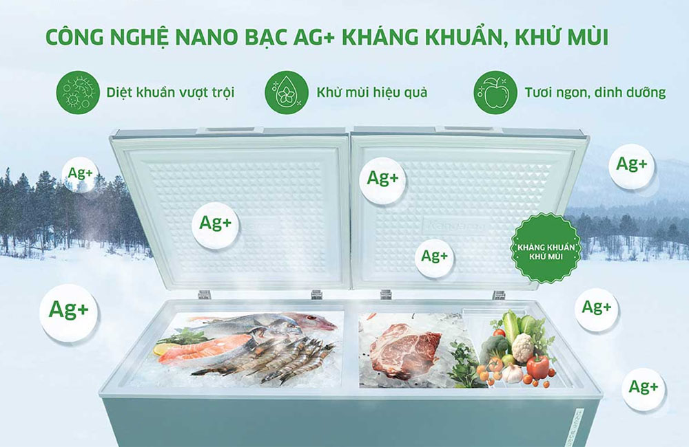 Tủ Đông Kangaroo Inverter KGFZA430IG1 đảm bảo an toàn cho người dùng