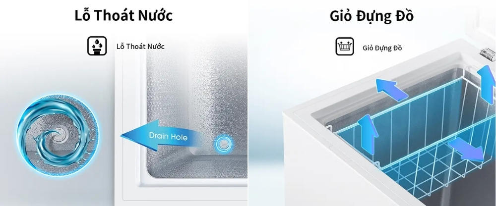 Tủ Đông Hisense FC260D4EWC1 trang bị lỗ thoát nước, giỏ đựng