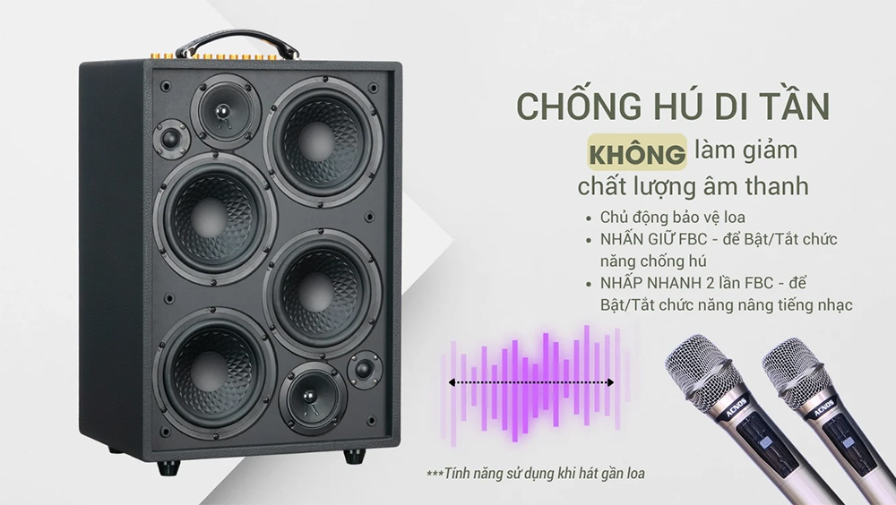 Công nghệ chống hú di tần loa ACNOS SONCAMEDIA ePOP 100